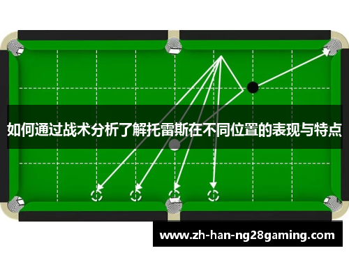 如何通过战术分析了解托雷斯在不同位置的表现与特点