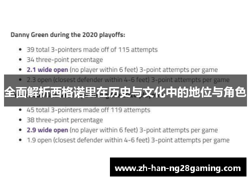 全面解析西格诺里在历史与文化中的地位与角色