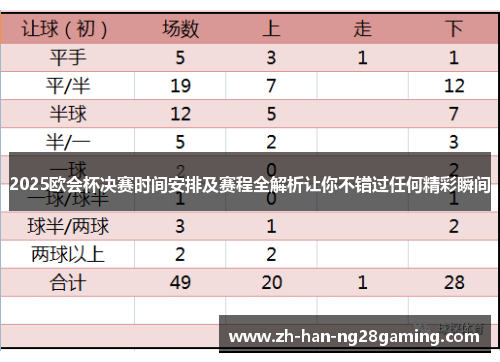 2025欧会杯决赛时间安排及赛程全解析让你不错过任何精彩瞬间