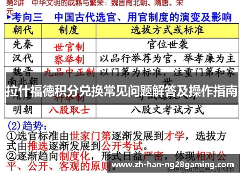 拉什福德积分兑换常见问题解答及操作指南