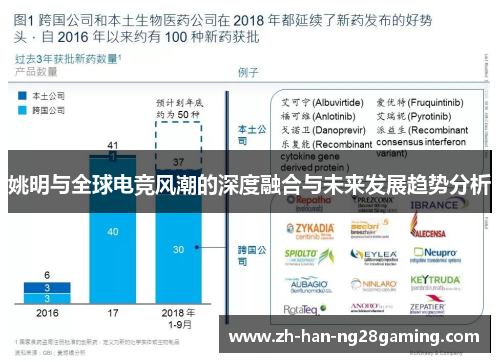 姚明与全球电竞风潮的深度融合与未来发展趋势分析